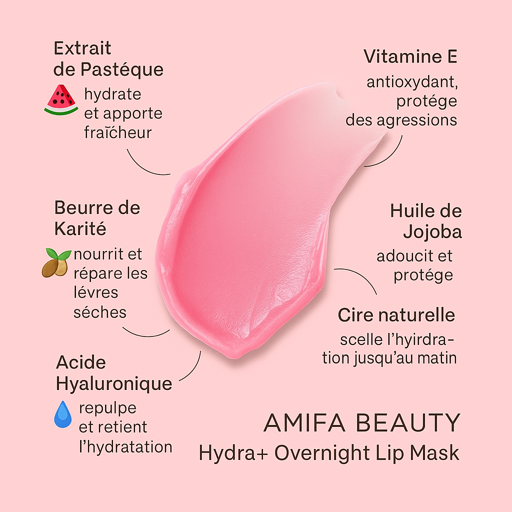 MASQUE DE NUIT HYDRA +
